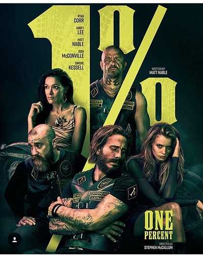 فيلم Outlaws 2017 مترجم